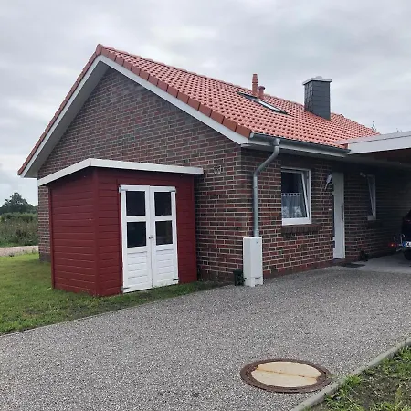 Wattkieker *